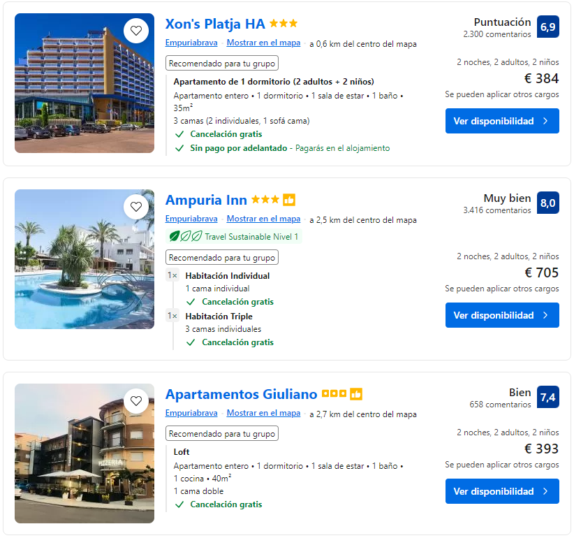 Lista de hoteles en Empuriabrava
